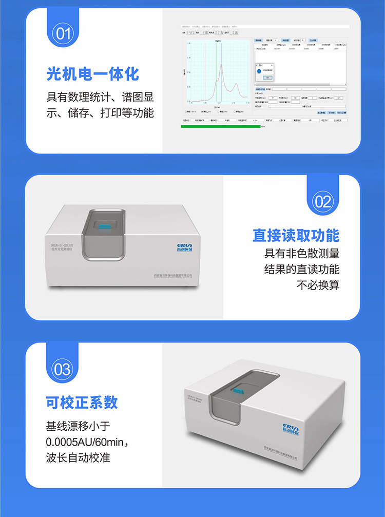 實(shí)驗(yàn)室鍋爐水檢測(cè)儀，在線鍋爐水檢測(cè)儀