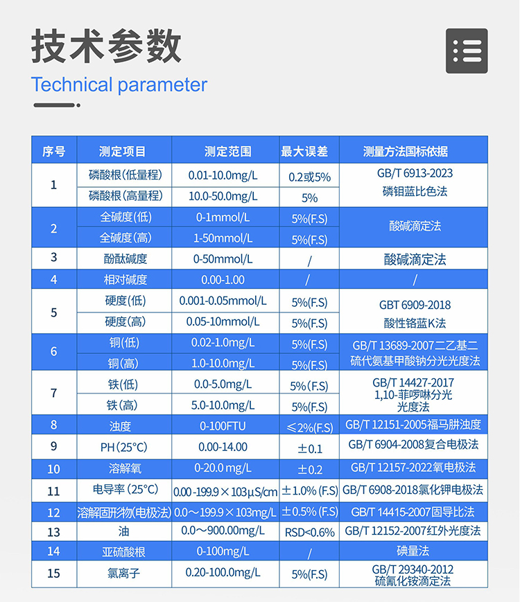 化驗(yàn)室臺式鍋爐水質(zhì)分析儀技術(shù)參數(shù)